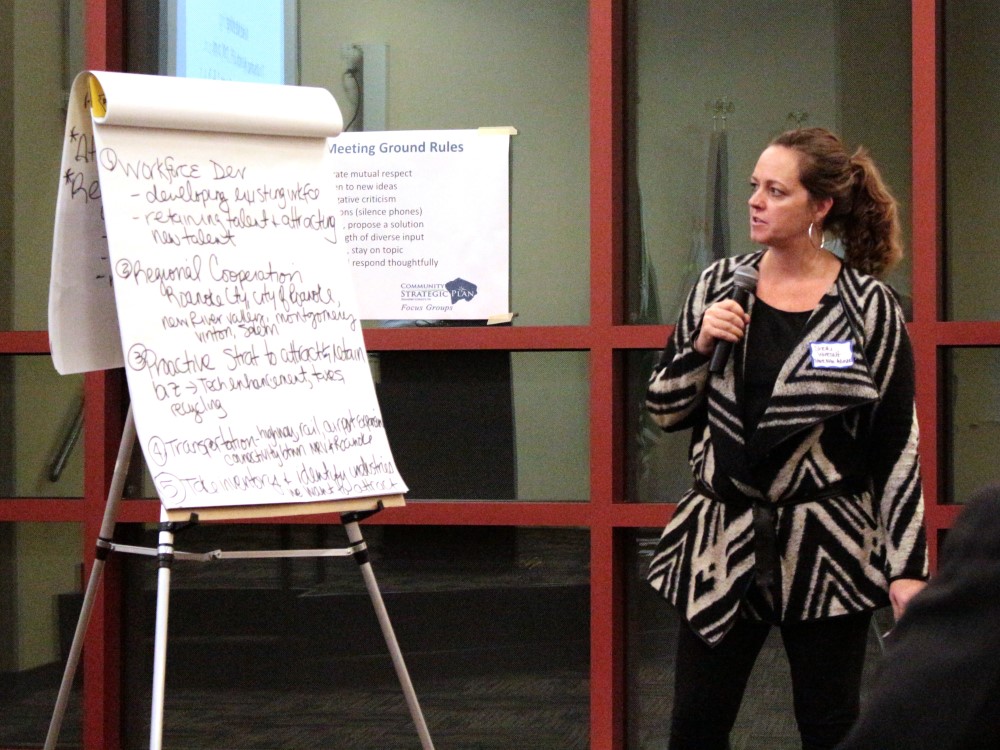 Economic Development Focus Group